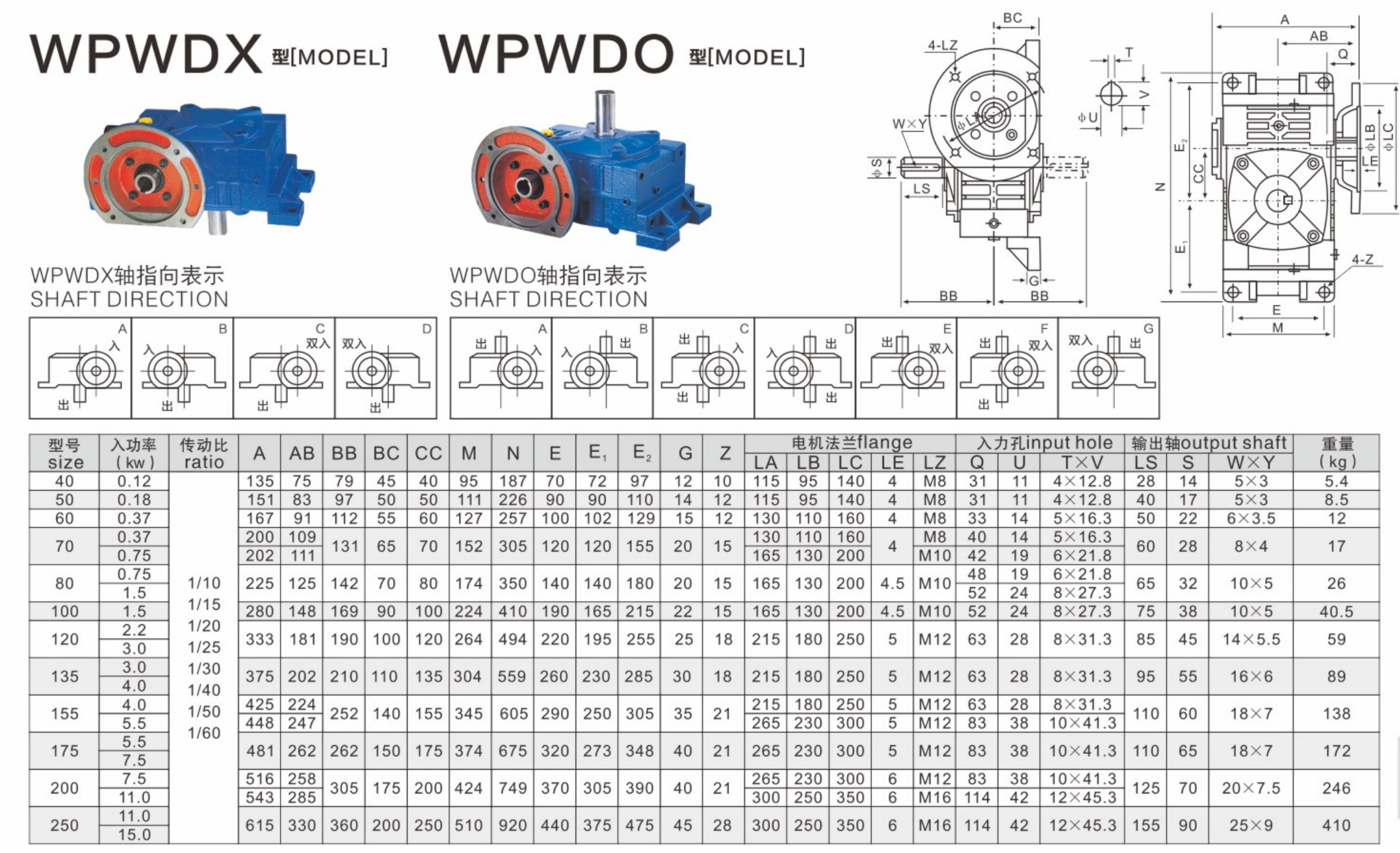 Worm Power Reducer.png