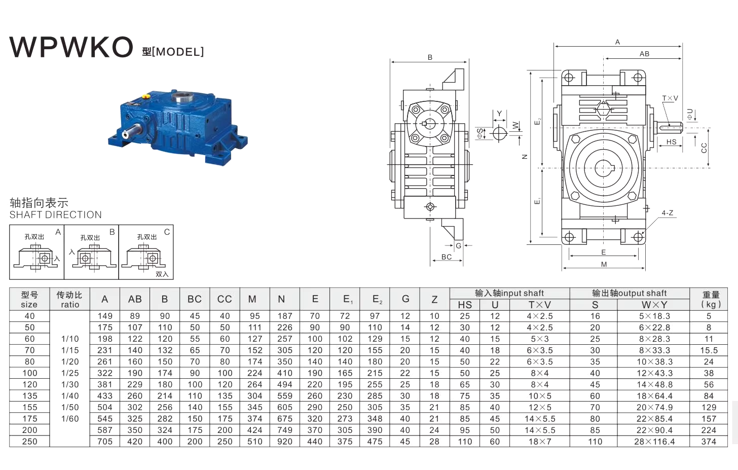 Gearbox Speed Drive.png