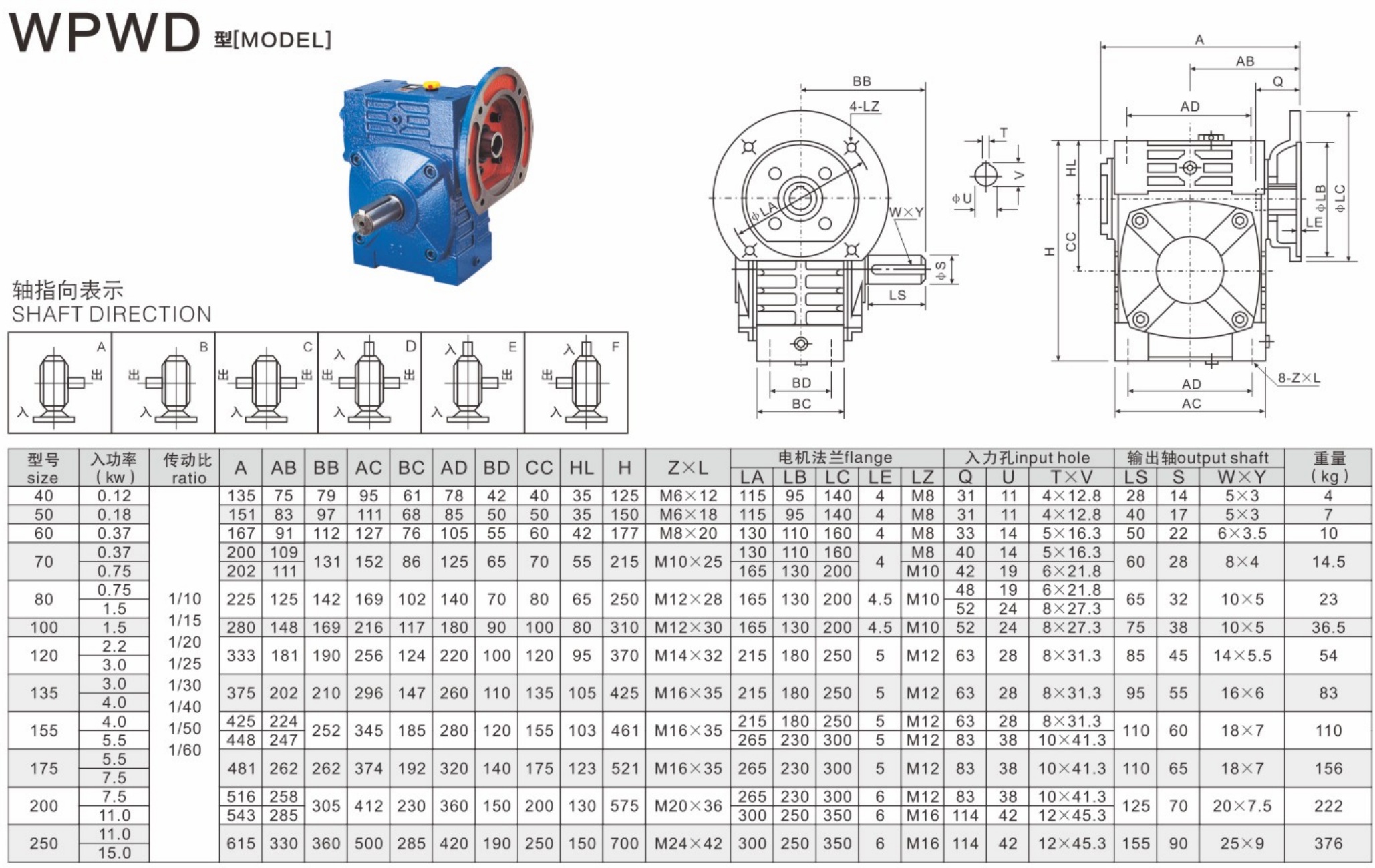 Reduction Worm Gearbox.png