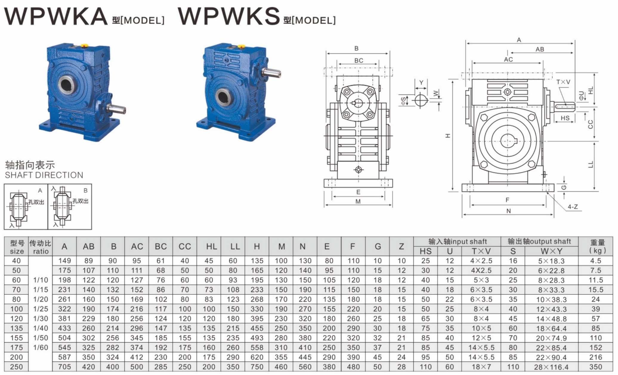 Worm Reducer Exquisite.png