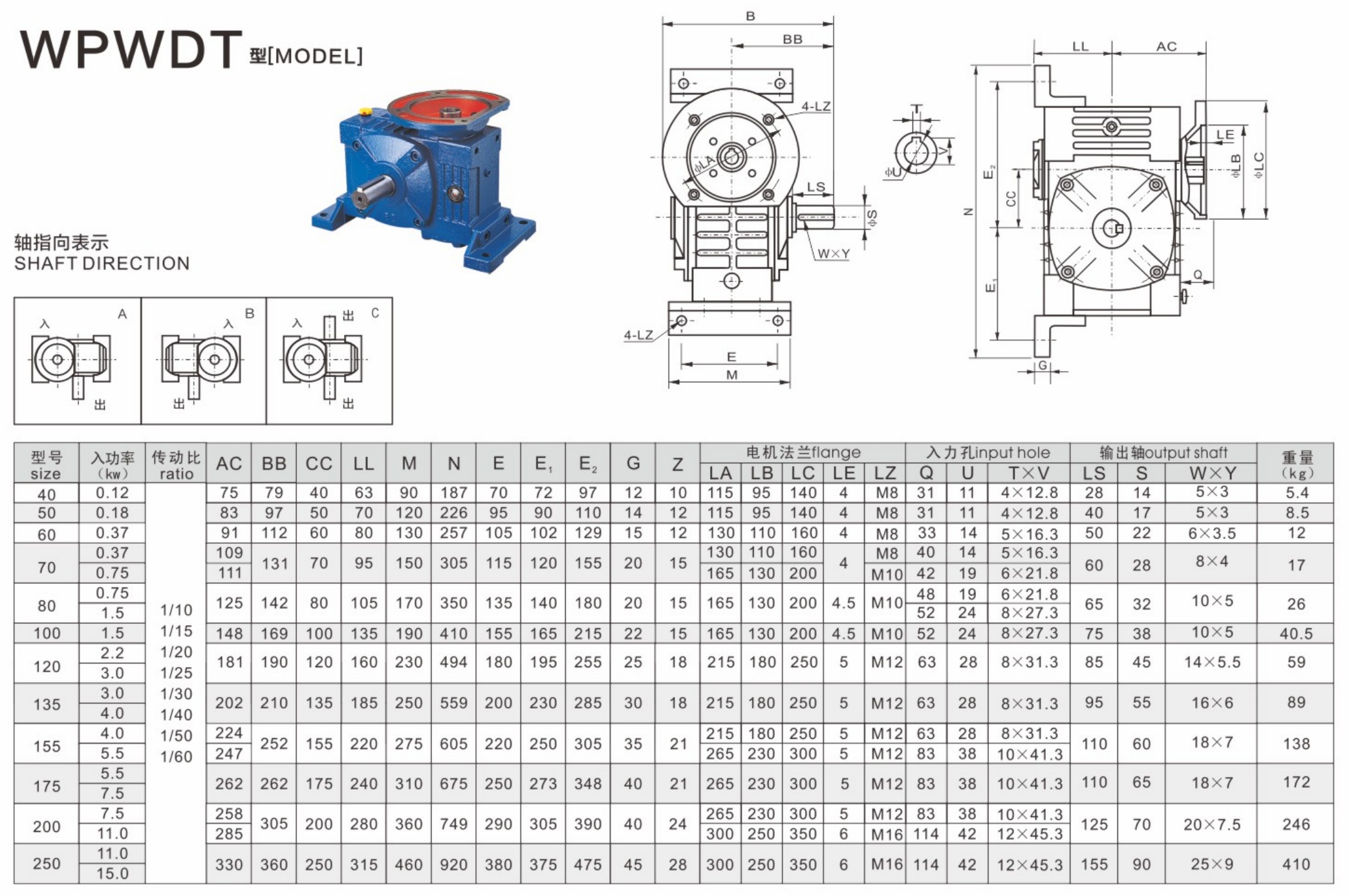 Worm Drive Gearbox.png