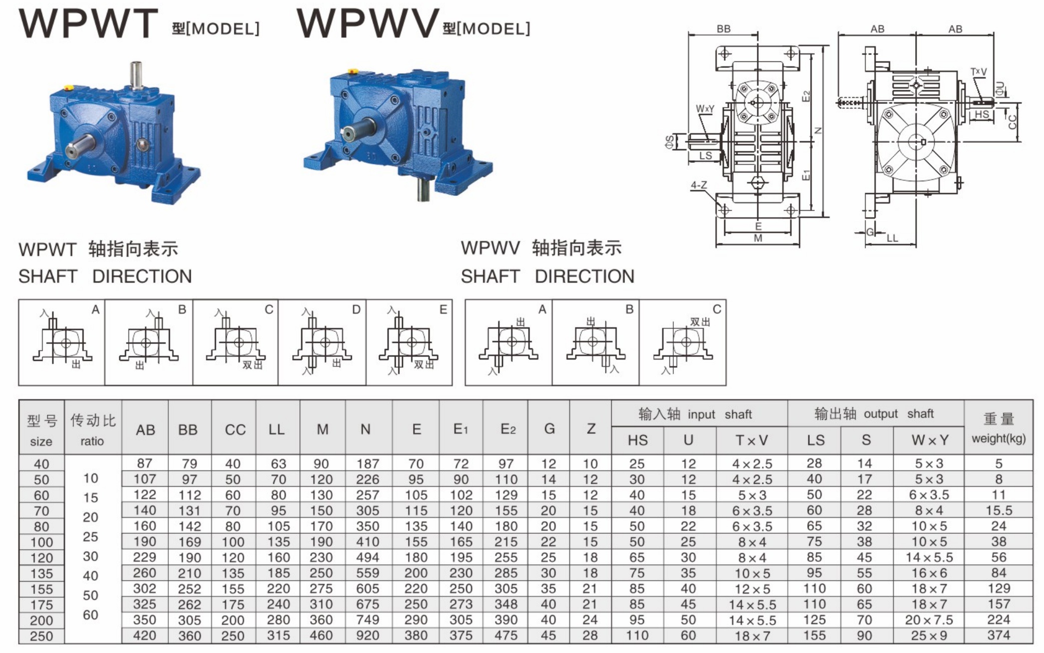 Worm Gear Reducer.png