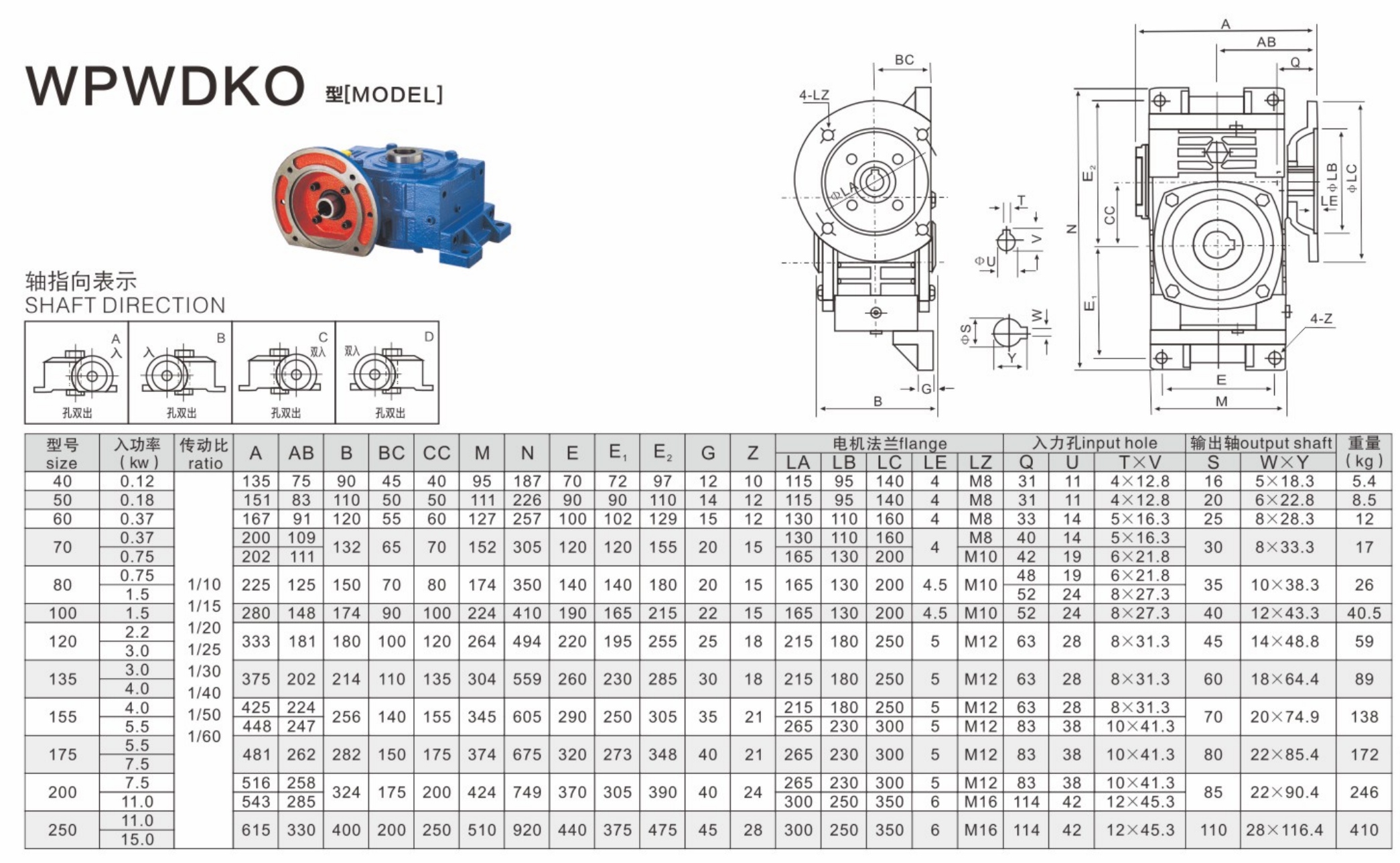 Gearbox Industrial.png