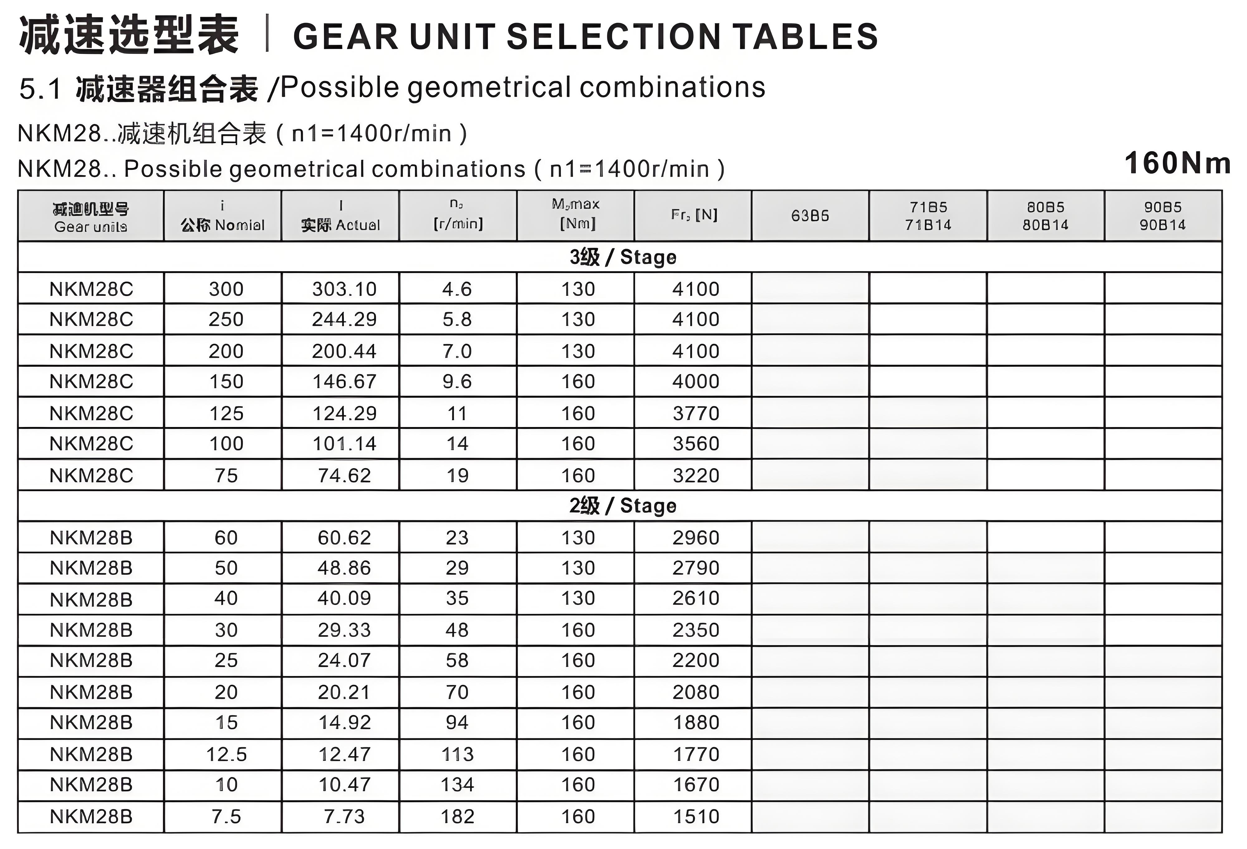 Selection Table 1.jpeg