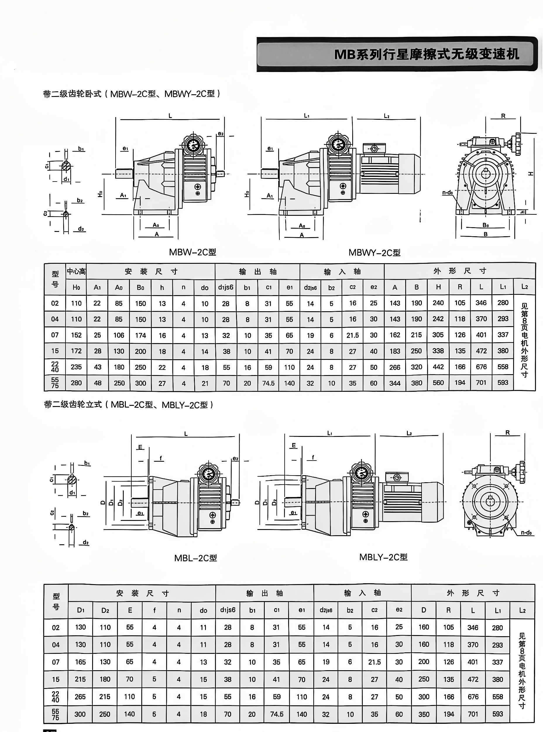 MBW-2C Type, MBWY-2C Type.png