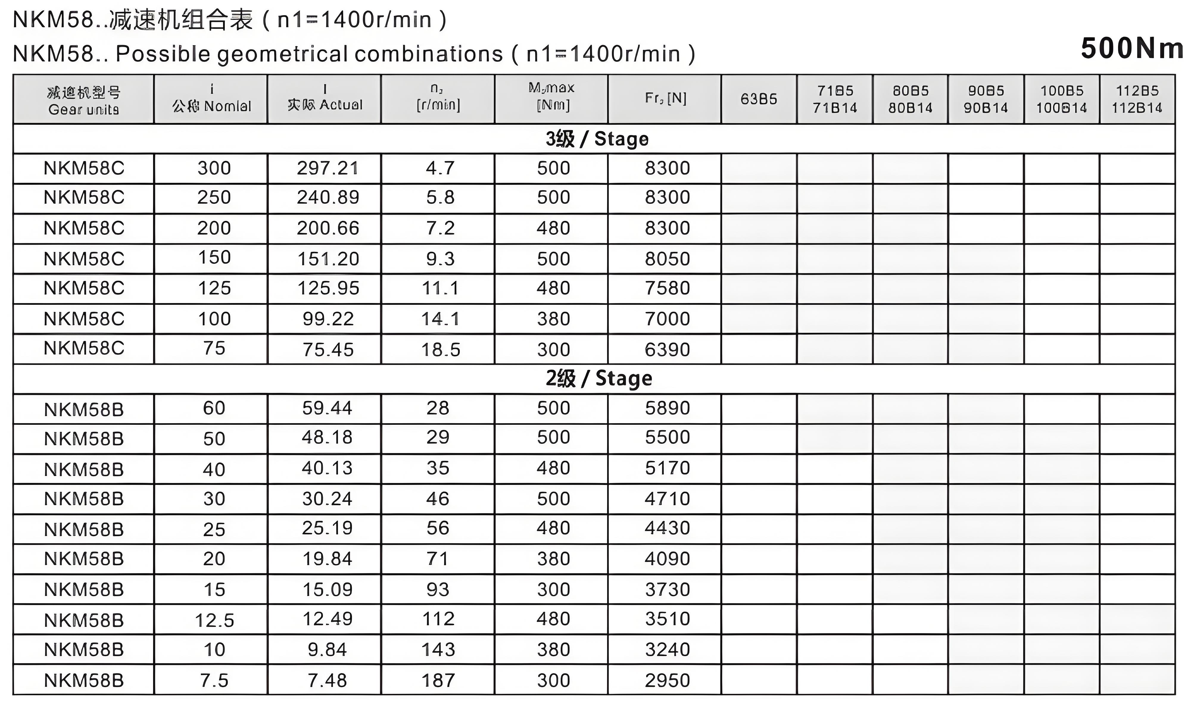 Selection Table 4.jpeg
