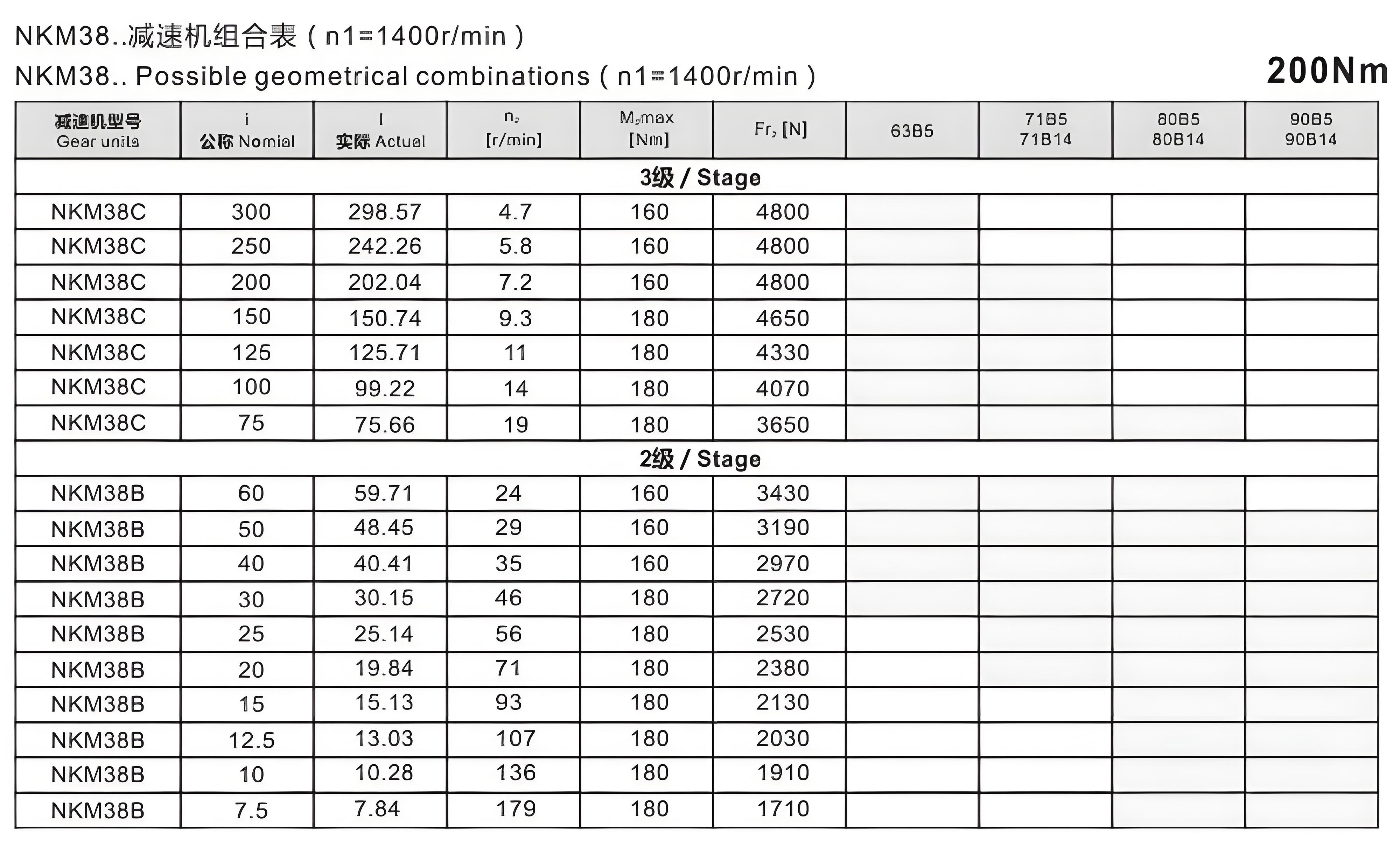 Selection Table 2.jpeg