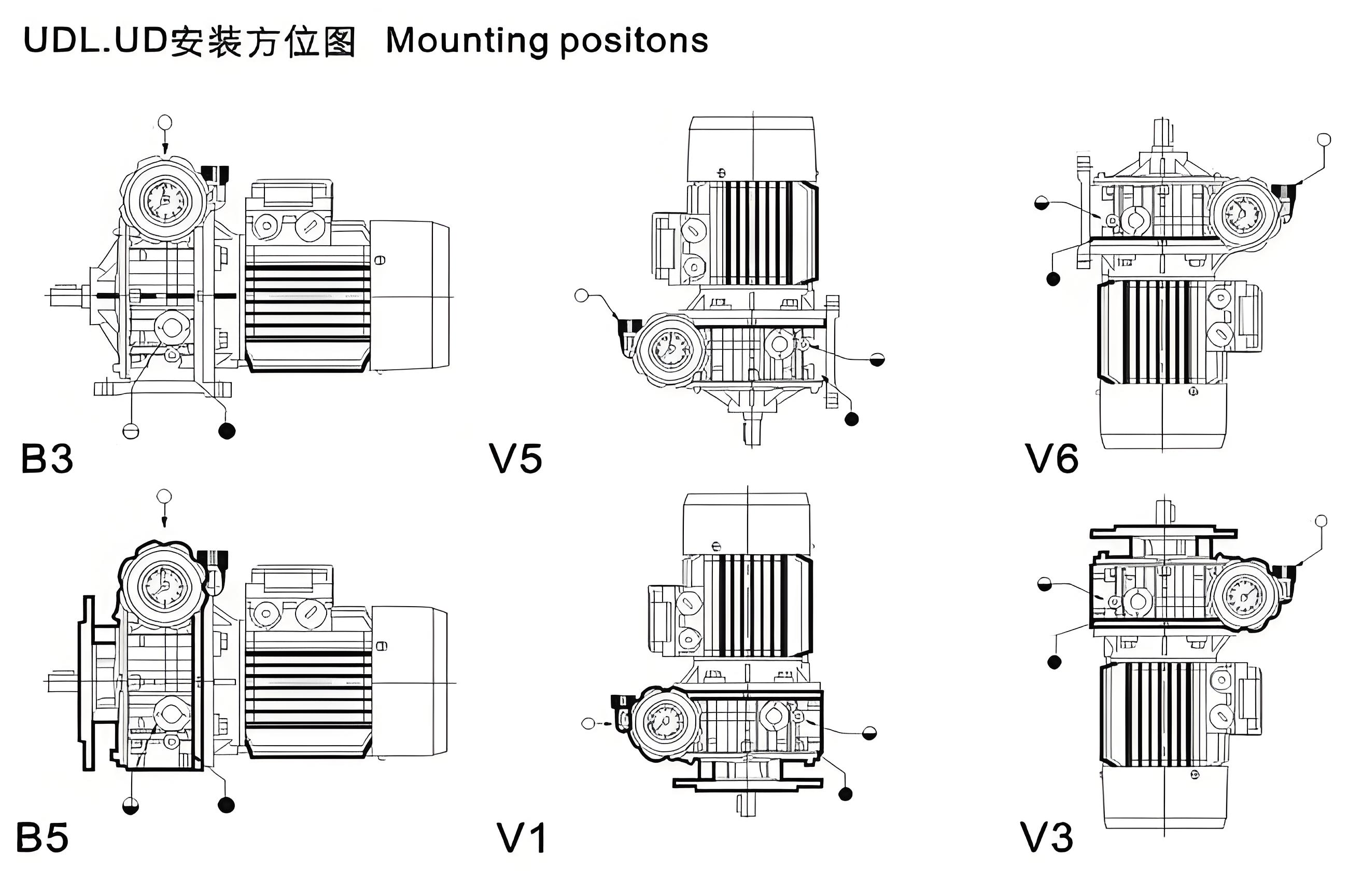 Mounting Positions.jpeg