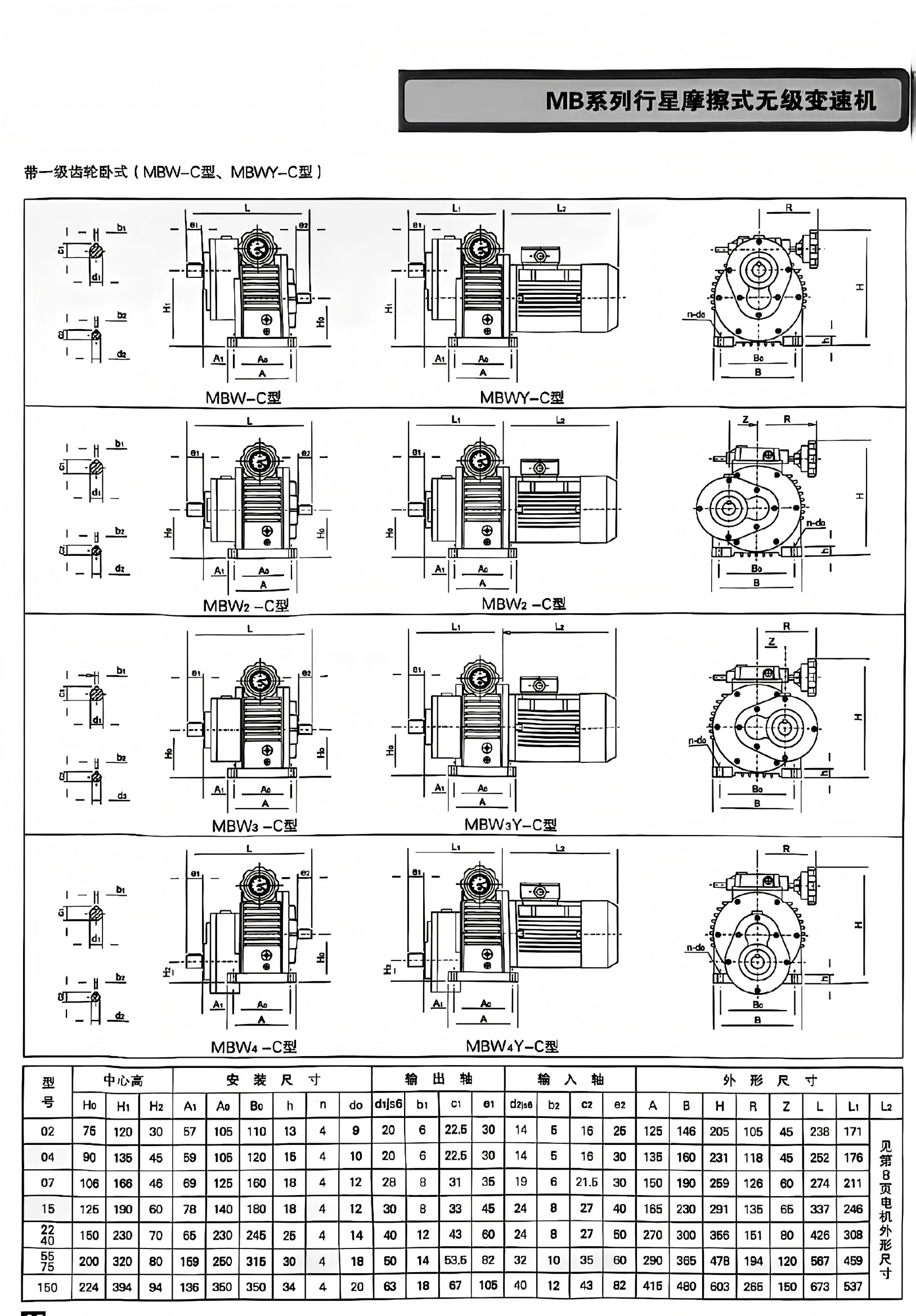 MBW-C Type, MBWY-C Type.png
