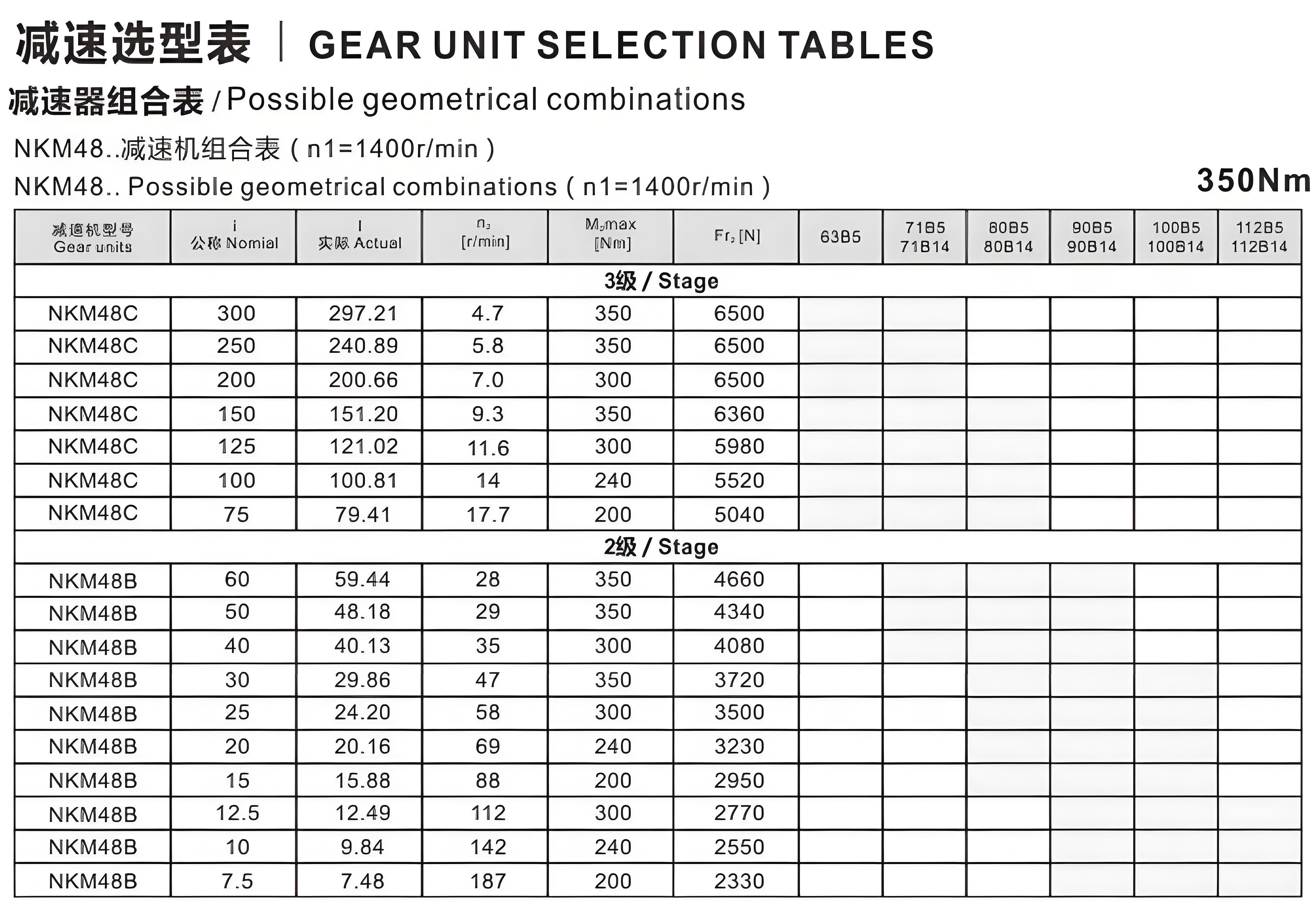 Selection Table 3.jpeg